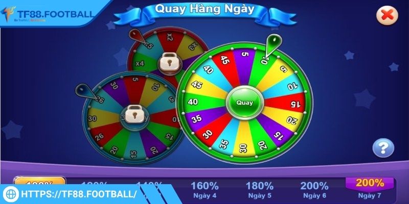 TF88 nổi bật với hệ thống mini game hấp dẫn