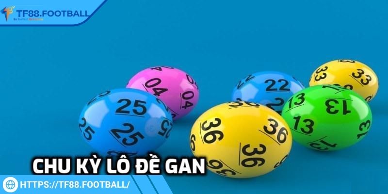 Kiểm tra chu kỳ xuất hiện trong 15–30 ngày gần nhất